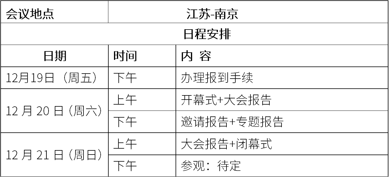 第三届全国桥梁智能建造与运维创新大会