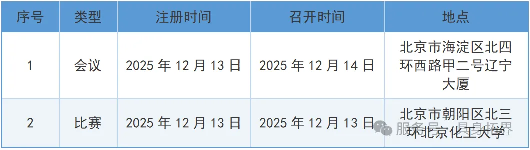 2025首届具身智能系统及应用大会暨首届无人系统具身智能算法挑战赛