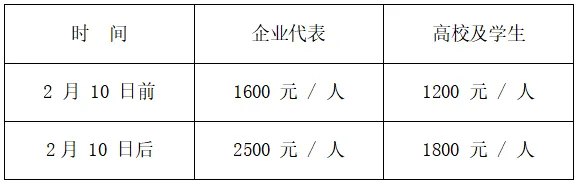 2026全国高纯石墨产业链发展大会