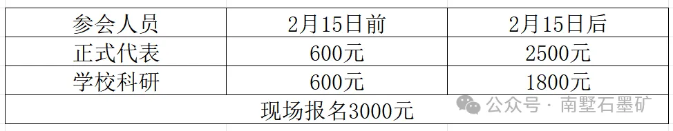 2026中国石墨产业发展大会