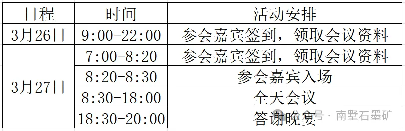 2026中国石墨产业发展大会