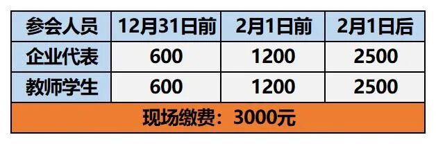 2026固态电池新技术应用大会暨固态电池材料制备与验证研讨会 “NEWi-固态电池先锋奖”颁奖典礼