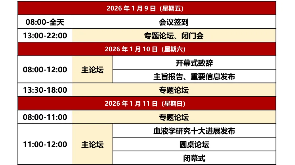 2026 CASH | 第六届中国血液学科发展大会