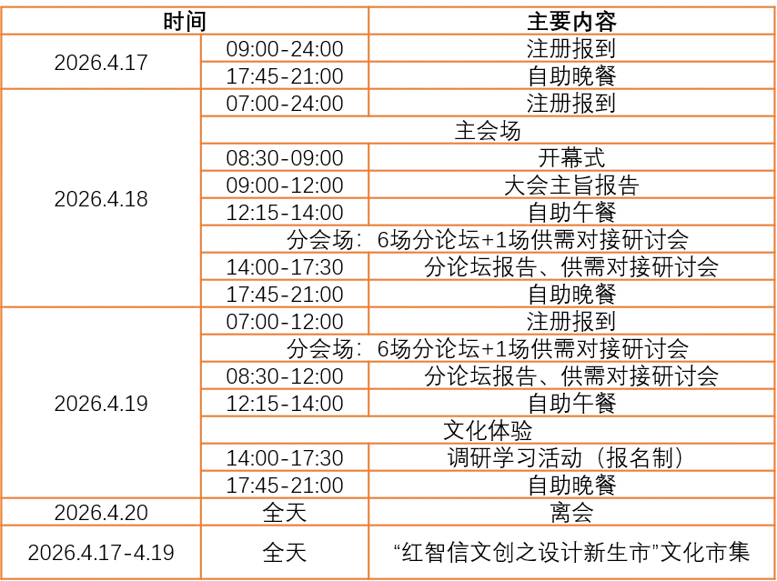 2026设计实践与创新应用发展大会