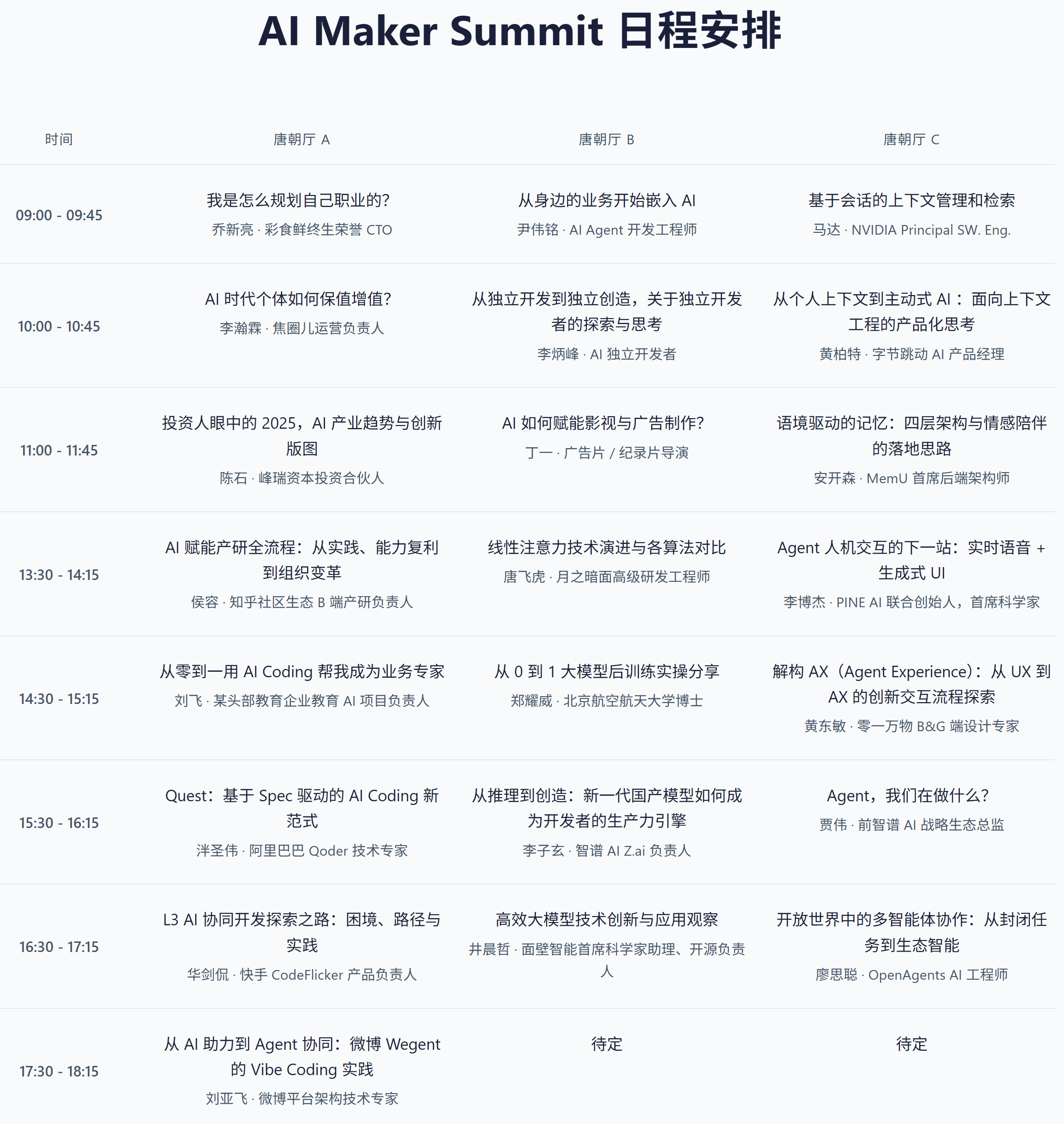 AI Maker Summit 2025 北京