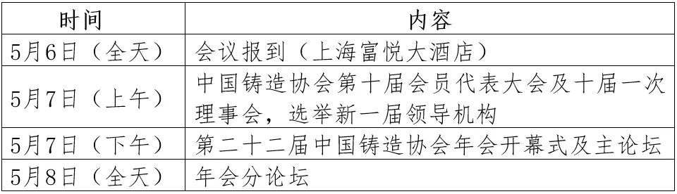 第二十二届年会暨第十届会员代表大会