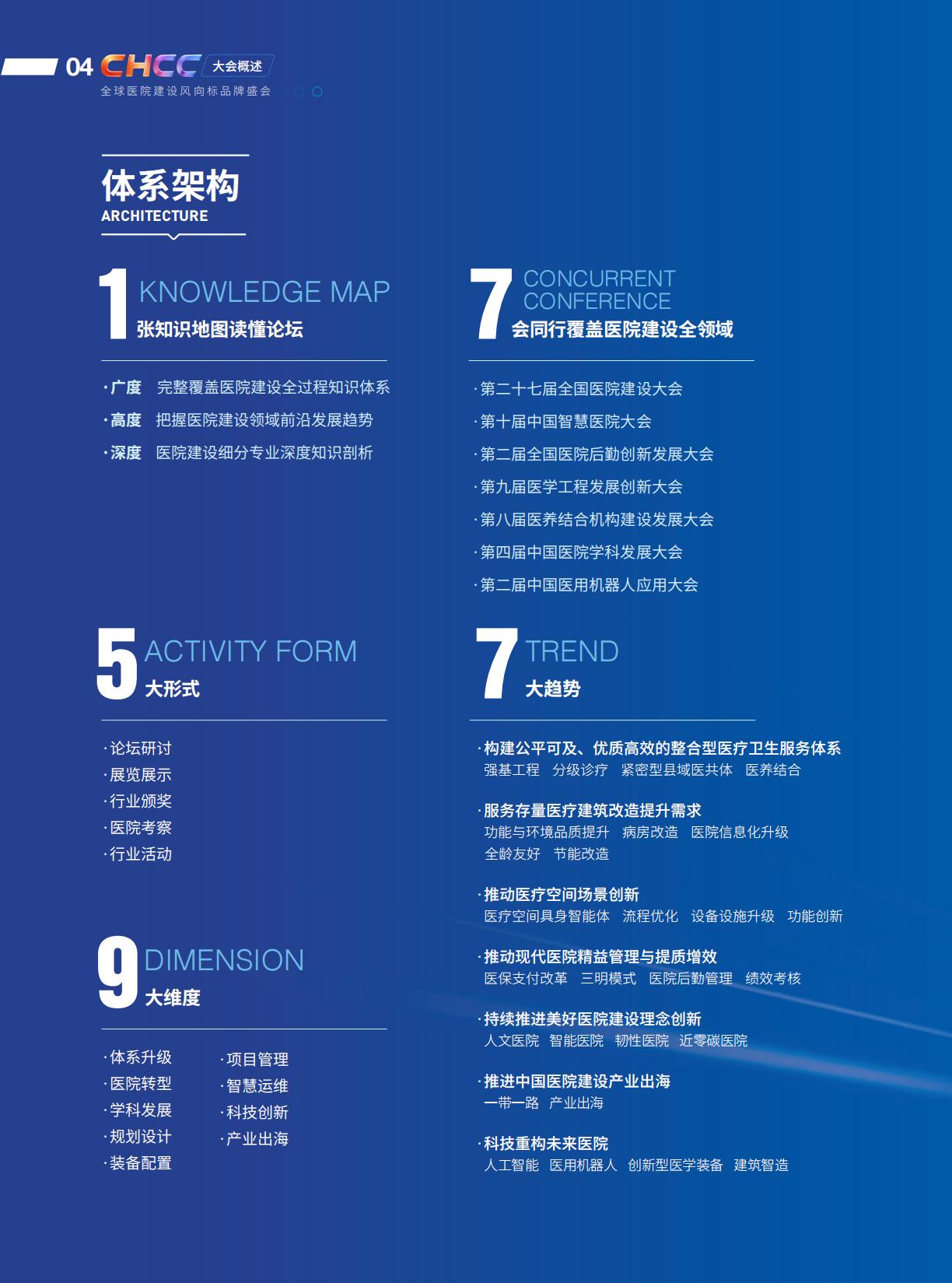 CHCC2026第27届全国医院建设大会