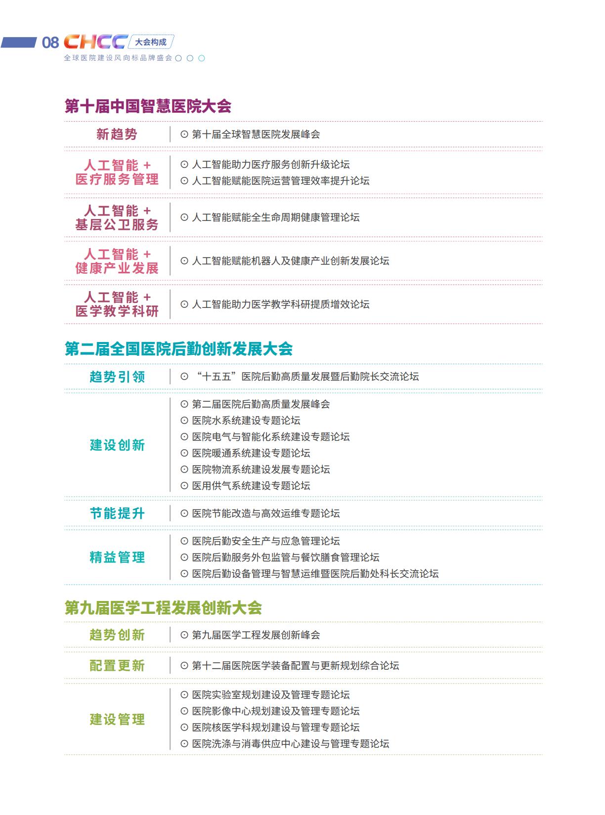 CHCC2026第27届全国医院建设大会