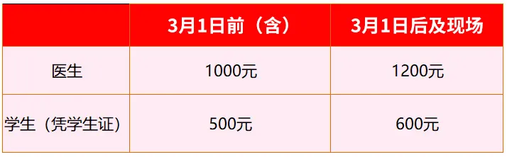 2026年第十届眼科学教育大会