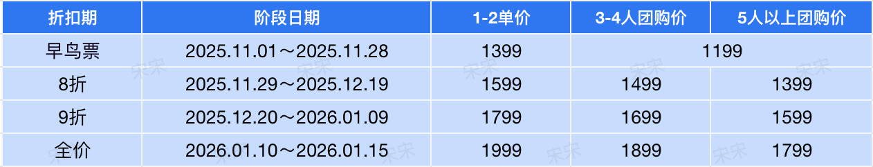 2026Agentic AI Summit 超级智能体系统架构峰会