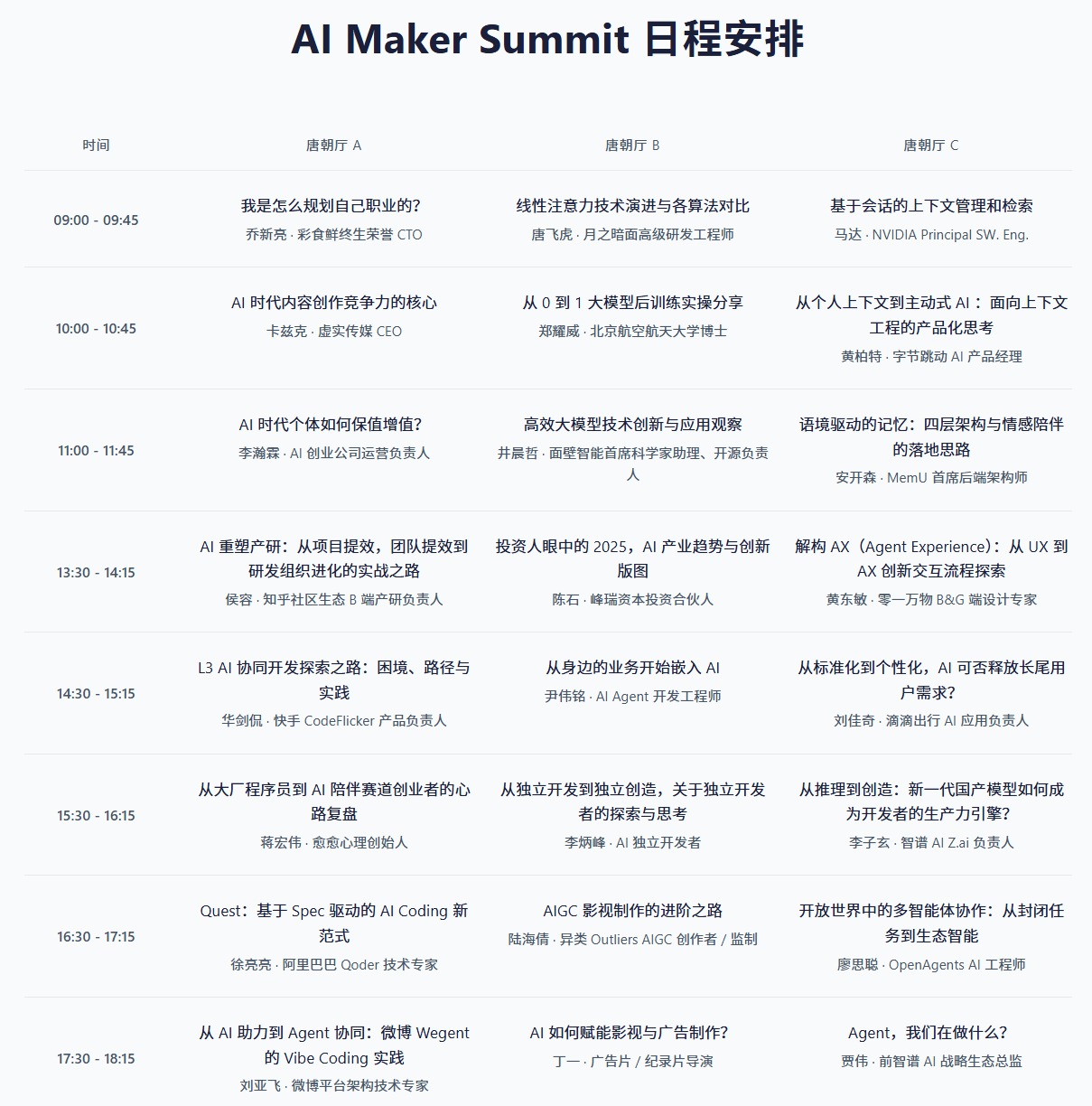 AI Maker Summit 2025 北京