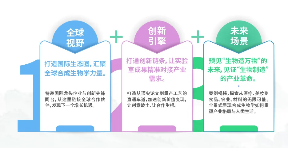 2026第四届SBC合成生物学产业博览会