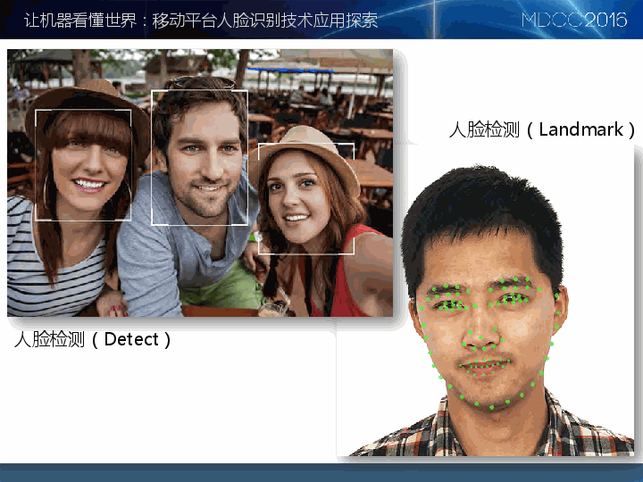 旷视科技(face  ) 敖翔——让机器看懂世界:移动平台人脸识别技术应用