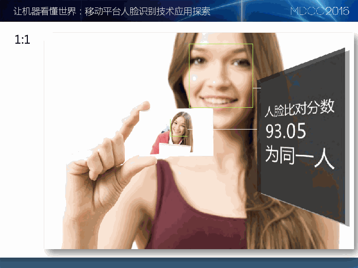 旷视科技(face  ) 敖翔——让机器看懂世界:移动平台人脸识别技术应用