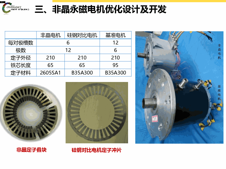 中科院电工李琦车用非晶态合金永磁电机优化设计及开发