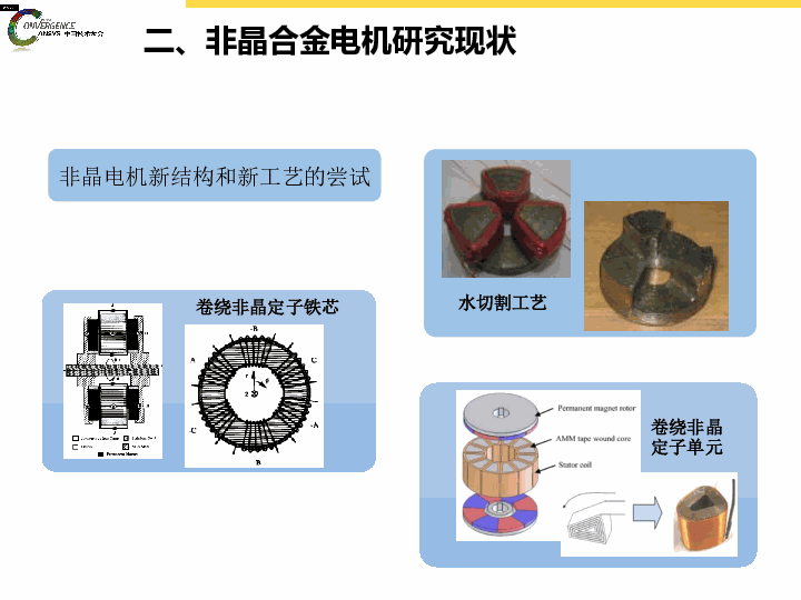 中科院电工李琦车用非晶态合金永磁电机优化设计及开发