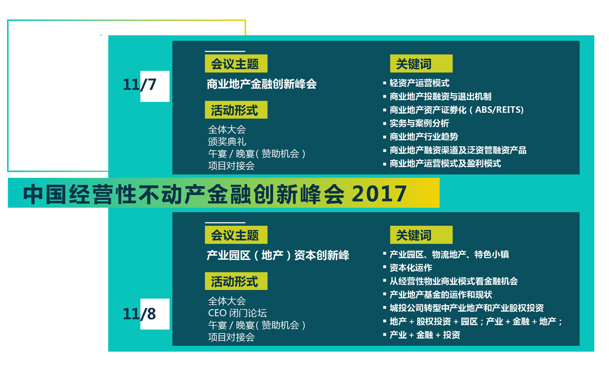 2017中国经营性不动产金融创新峰会