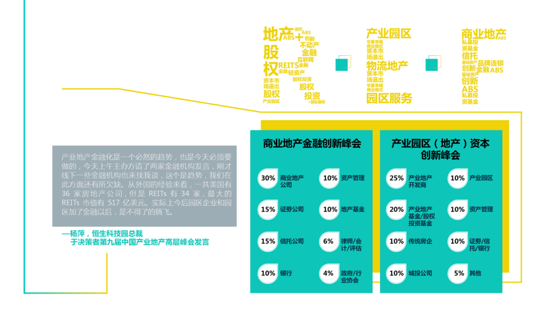 2017中国经营性不动产金融创新峰会