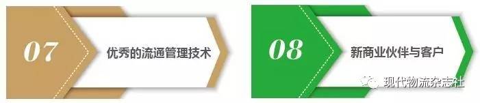 2017第6届国际时尚品供应链高峰论坛