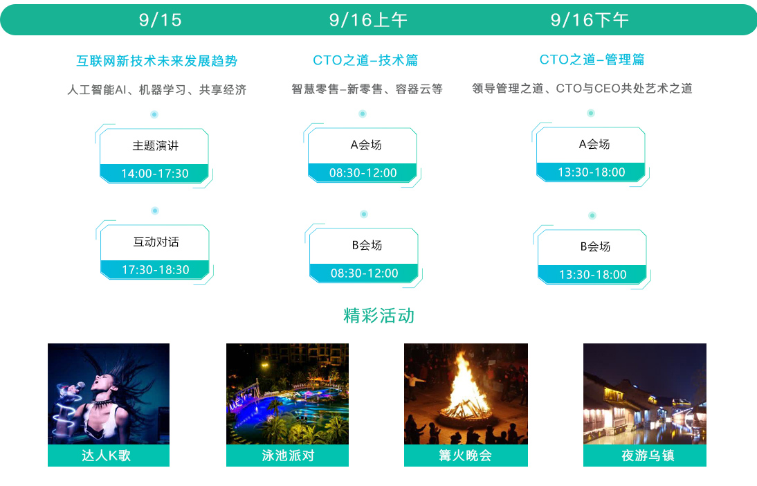 CTDC 2017首席技术官领袖峰会