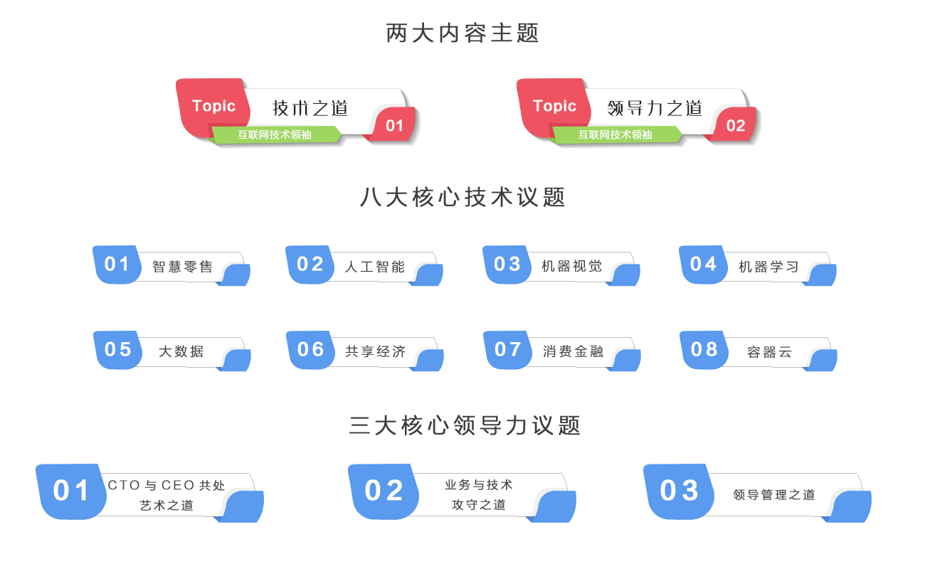 CTDC 2017首席技术官领袖峰会