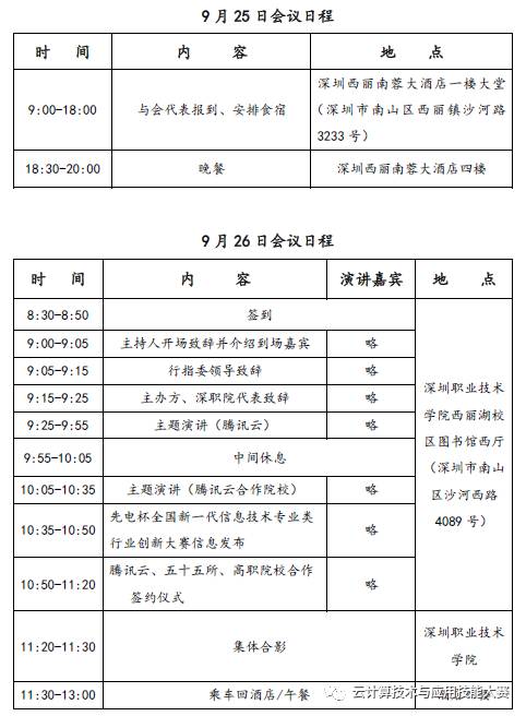 2017全国高职云计算、大数据专业共建深圳研讨会