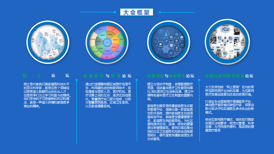 2017第三届中国互联网医疗大会