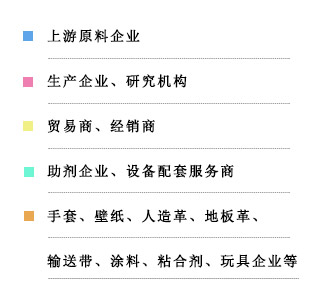 2017聚氯乙烯糊树脂行业及下游发展应用高峰论坛