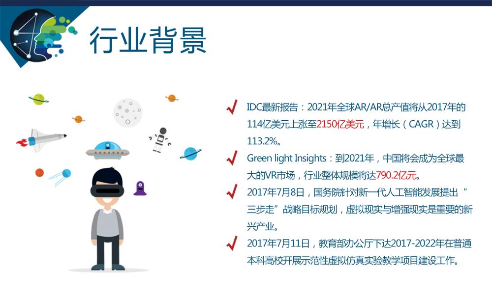 2017环球资源VR/AR行业应用高峰论坛（上海）