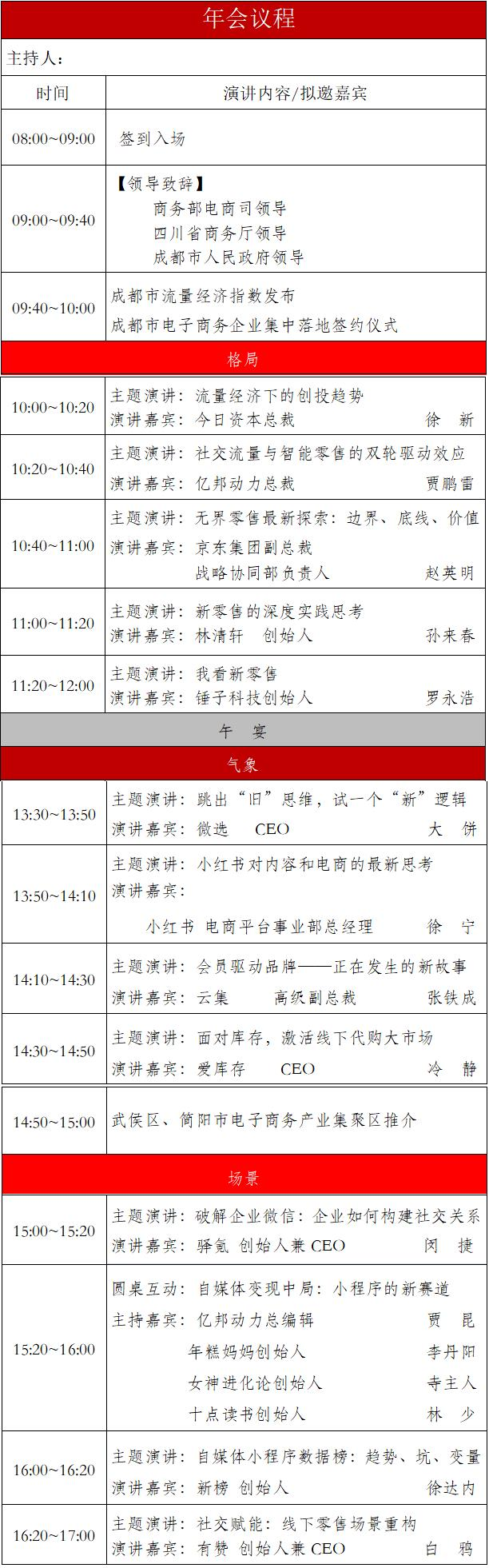 2018中国（成都）移动电子商务年会暨流量经济发展峰会