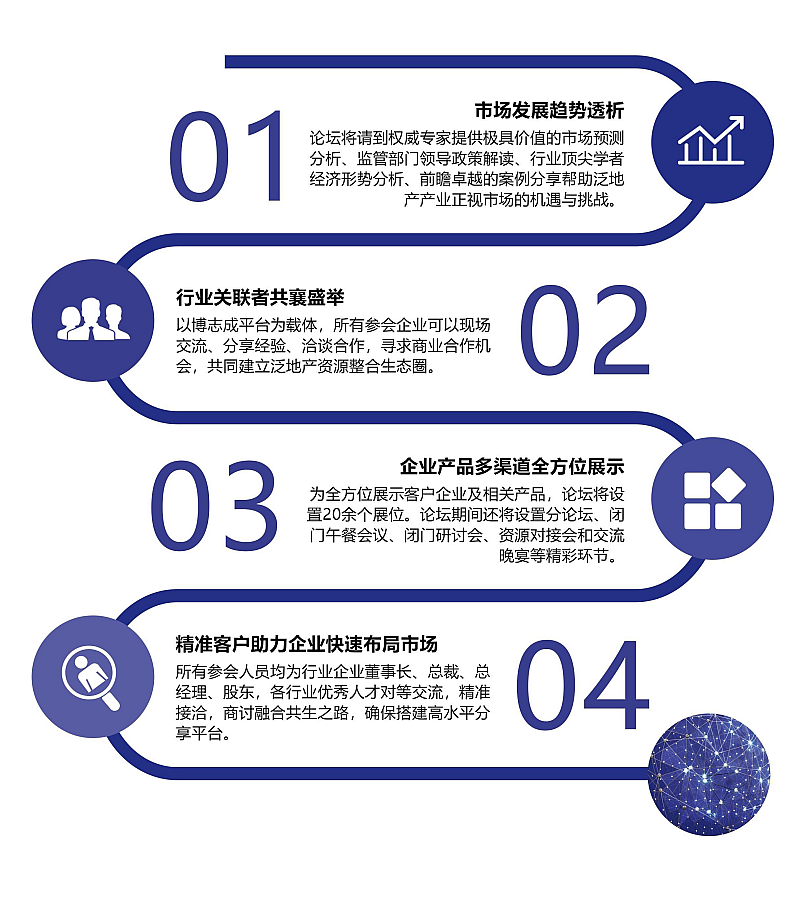 第三届智慧+泛地产产业生态峰会暨2018拥抱未来：重构数字时代的智慧地产