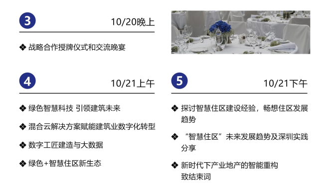 第三届智慧+泛地产产业生态峰会暨2018拥抱未来：重构数字时代的智慧地产