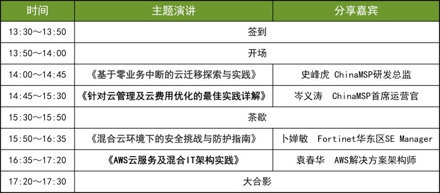 2018云迁移及管理架构实践与探秘(成都站)(图1)