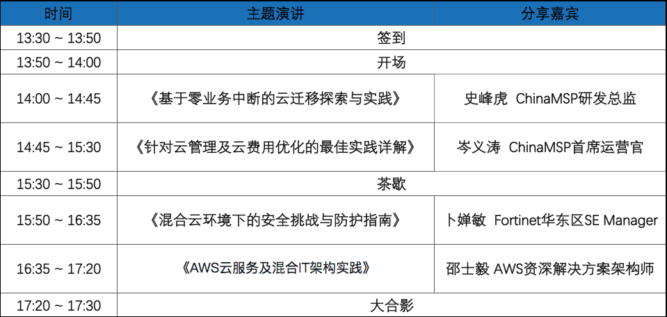 2018云迁移及管理架构实践与探秘(南京站)(图1)