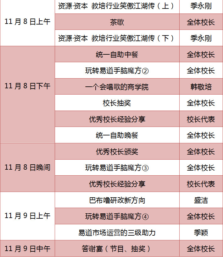 易道教育2018年全国校长年会