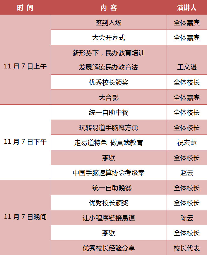 易道教育2018年全国校长年会