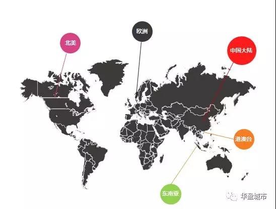 2018年以色列创新科技考察之旅