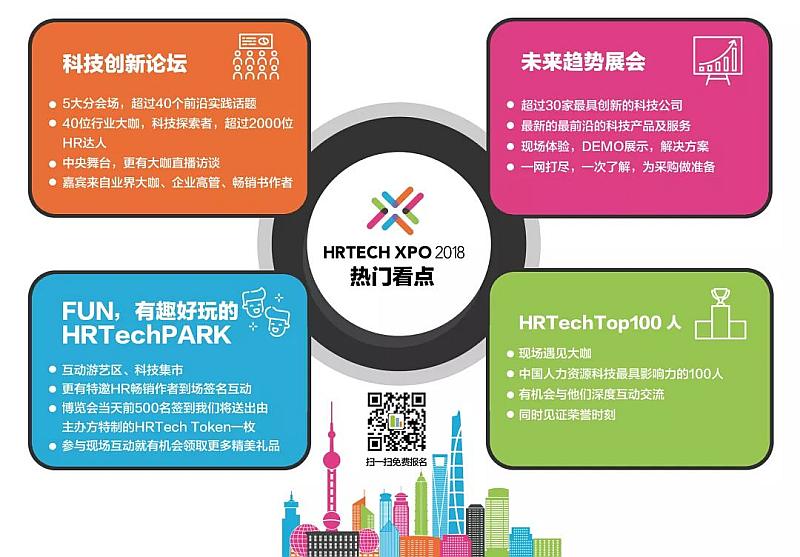 2018中国人力资源科技博览会论坛（上海）