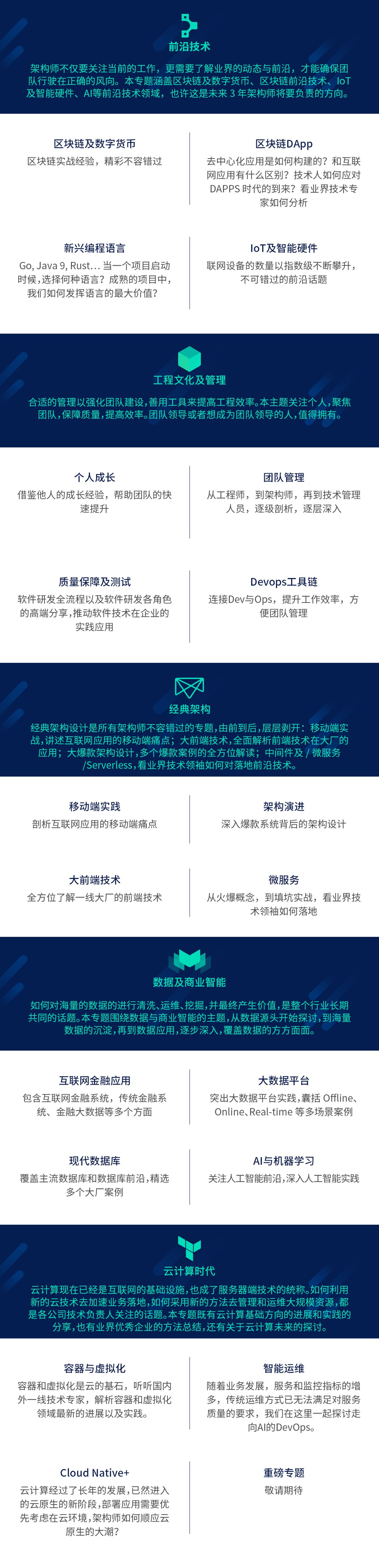 GIAC 2018全球互联网架构大会上海站