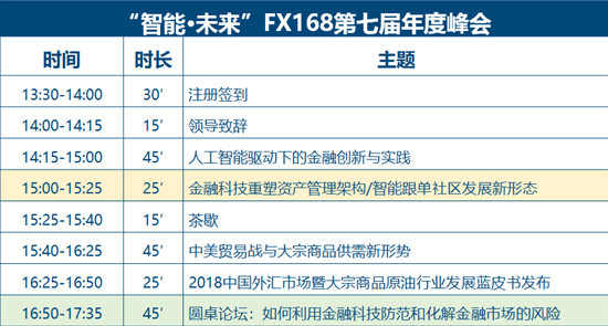“智能?未來”FX168第七屆年度峰會(huì)2018（上海）