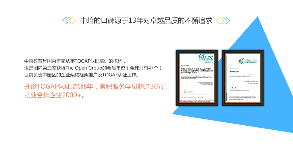 2019企业数字化转型顶层设计与（TOGAF9.2鉴定级认证）4月上海班