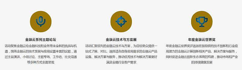 2019 FinCloud World Forum金融云世界论坛(北京)