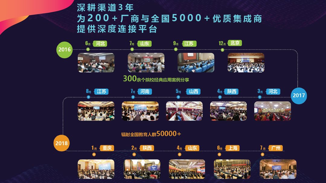 SmartShow2019国际教育信息化论坛（北京）