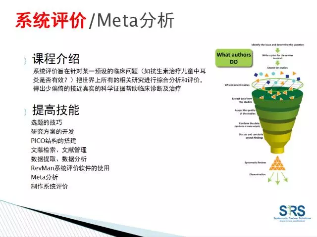 2019第65届系统评价/Meta分析（北京）