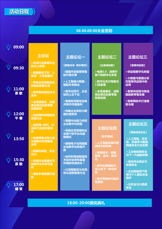 2019第二届新消费·新商业数智未来峰会（上海）