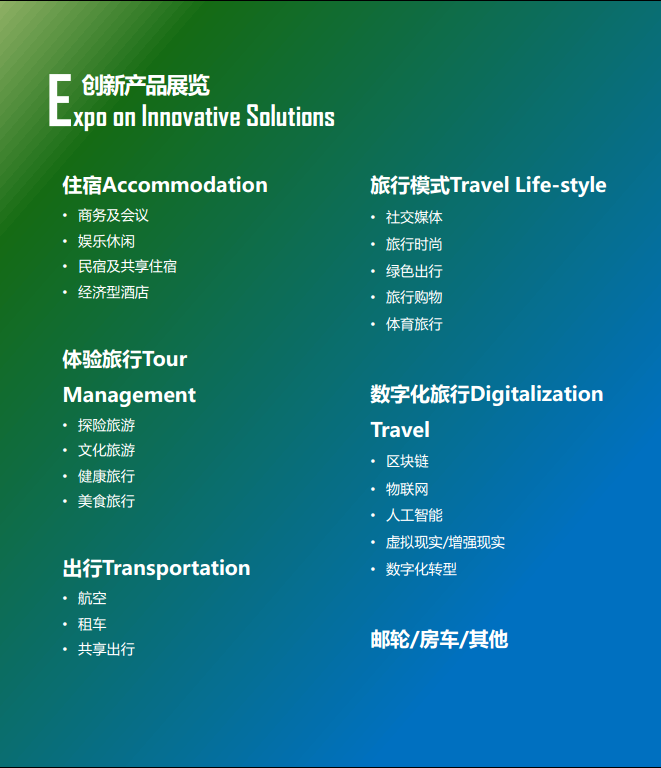 2019未来旅行者大会（上海）