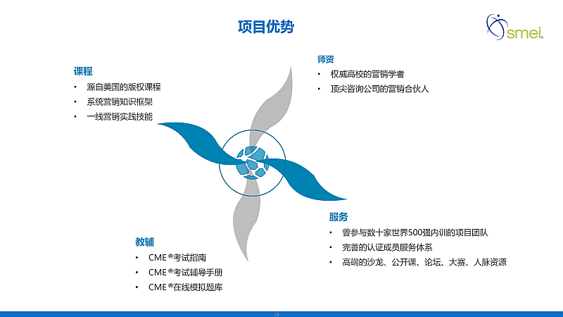 2019营销销售管理者高端研修班(CME)|北京