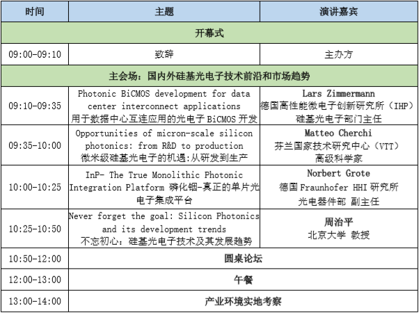2019第四期硅基光电子集成技术与应用研讨会（南京）