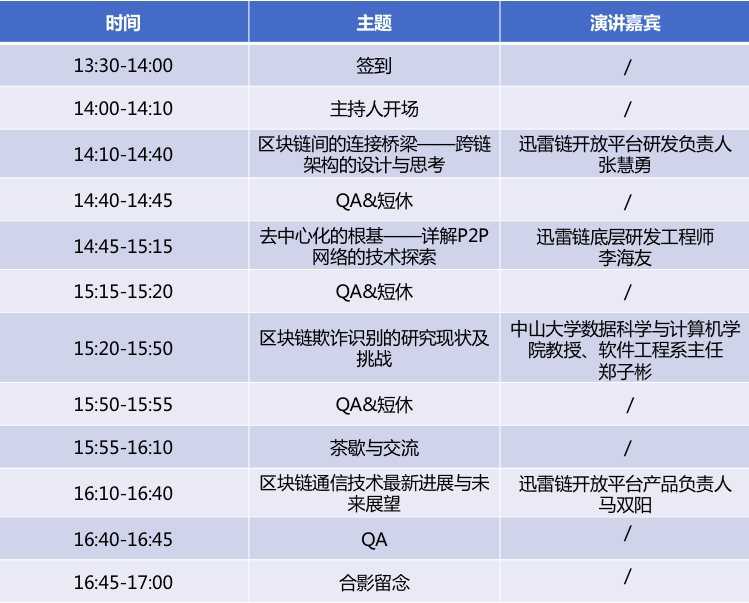 深圳站日程.png
