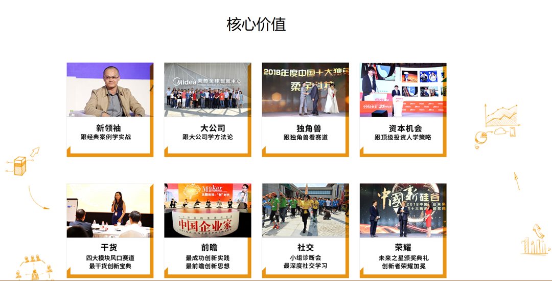 新领袖创新大课暨2019（第十九届）中国企业未来之星年会 - 上海